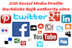 create 250 social media  profile backlinks on high authority sites