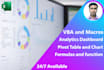 automate your excel tasks using custom vba solutions