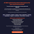 write SEO optimized product descriptions for your ecom brand