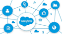 integration between salesforce and any platform via rest and soap API