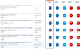 best content idea using buzzsumo