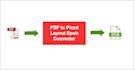 convert PDF to fixed layout epub using java and xslt
