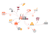 be your specialist in the supply chain