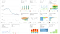 create intuitive and interactive domo visualization cards