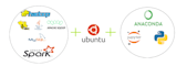 deploy standalone hadoop cluster