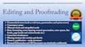edit and proofread essay, article or thesis