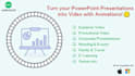 turn powerpoint presentation into a slideshow animated video