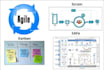 help you with agile, kanban, scrum or safe