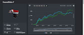 teach you how to trade on roblox