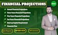 do financial projections, forecast and financial model