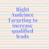 save your money with targeting right audience