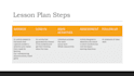 create lesson plans and worksheets for all levels