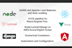 automate with terraform, kubernetes for AWS and azure