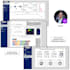 do any excel task for you pivot tables, power query, dashboard, makros