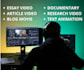 make video essay,article video,blog movie and text animation