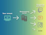 create a restreaming server for cross platform streaming