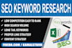 do keyword research, product research and plan your content