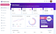 build full stack websites