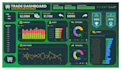 create custom excel dashboard, pivot table, report, graph, charts