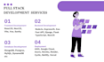 develop responsive web app for your business