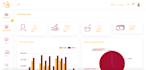 develop mobile app including API, database and control panel