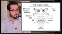 boost your affiliate marketing sales funnel with targeted web traffic