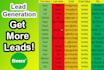 do targeted b2b linkedin lead generation and web research