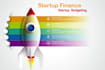 prepare your startup costs, budget and financial statements