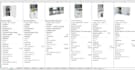 do automated web scraping, data collection, excel entry 24h delivery