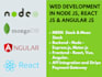 do full stack development in node js, react js and angular js
