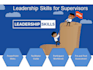 provide a workshop training course on leadership skills