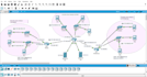 do networking tasks and cisco packet tracer projects