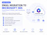 migrate google workspace, godaddy or imap email to microsoft 365