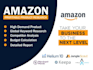 do your amazon fba wholesale and private lable automation