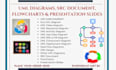 design uml diagrams, flowcharts, powerpoint slides and google slides