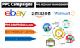 do amazon ads, walmart ads, ebay ppc, walmart ppc, amazon ads, ebay promotion
