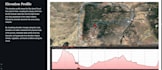 complete gis projects in 72 hours
