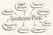 create a business plan for your investment needs