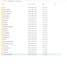 give you fully custom built fivem server files