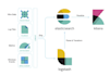 be your expert for elastic kibana beats logstash setup and tuning