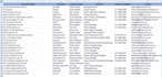 do b2b lead generation and web research