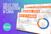 create your canva presentation