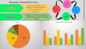 make astonishing powerpoint template and animated slides
