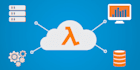 develop serverless API with AWS lambda