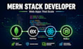 develop web apps using mern stack
