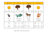 attempt to predict your future using chinese ba zi astrology