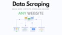 find emails, excel data entry, data scraping, data mining