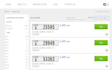 do magento 2 projects for ecommerce development