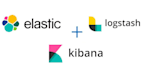 do any elasticsearch, logstash, beats and kibana task