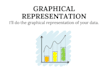 do the graphical representation of your data
